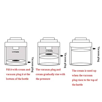 Wresty 2 Pack Airless Cosmetic Containers for Travel