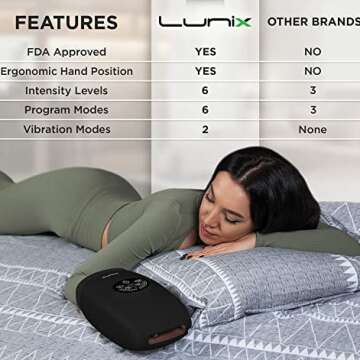 Portable Cordless Hand Massager for Instant Relief