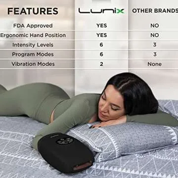 Portable Cordless Hand Massager for Instant Relief