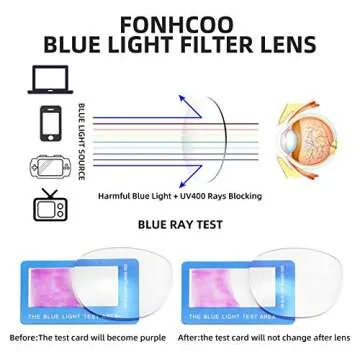 FONHCOO Stylish Blue Light Blocking Glasses for All