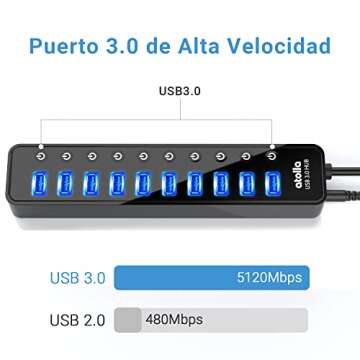 Powered USB 3.0 Hub, atolla 10 Ports USB Data Hub Splitter with Individual ON/Off Switches and 12V/2.5A Power Adapter USB Extension for Mouse, Keyboard, Hard Drive or More USB Devices