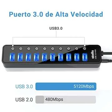 Powered USB 3.0 Hub, atolla 10 Ports USB Data Hub Splitter with Individual ON/Off Switches and 12V/2.5A Power Adapter USB Extension for Mouse, Keyboard, Hard Drive or More USB Devices