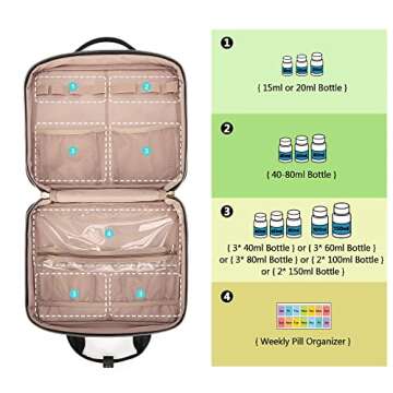 Damero Pill Bottle Organizer for Medications and Vitamins