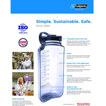 Nalgene Polypropylene Jar - Leak-Proof Travel Companion