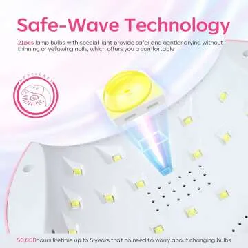 Modelones 48W Gel Nail Lamp & Gloves