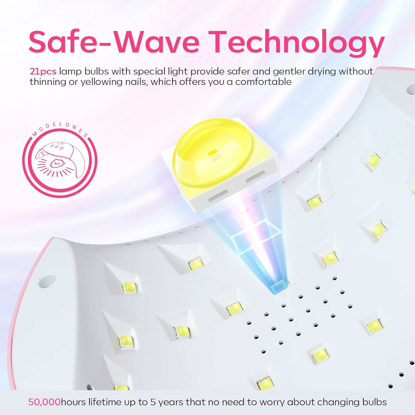 Modelones 48W Gel Nail Lamp & Gloves