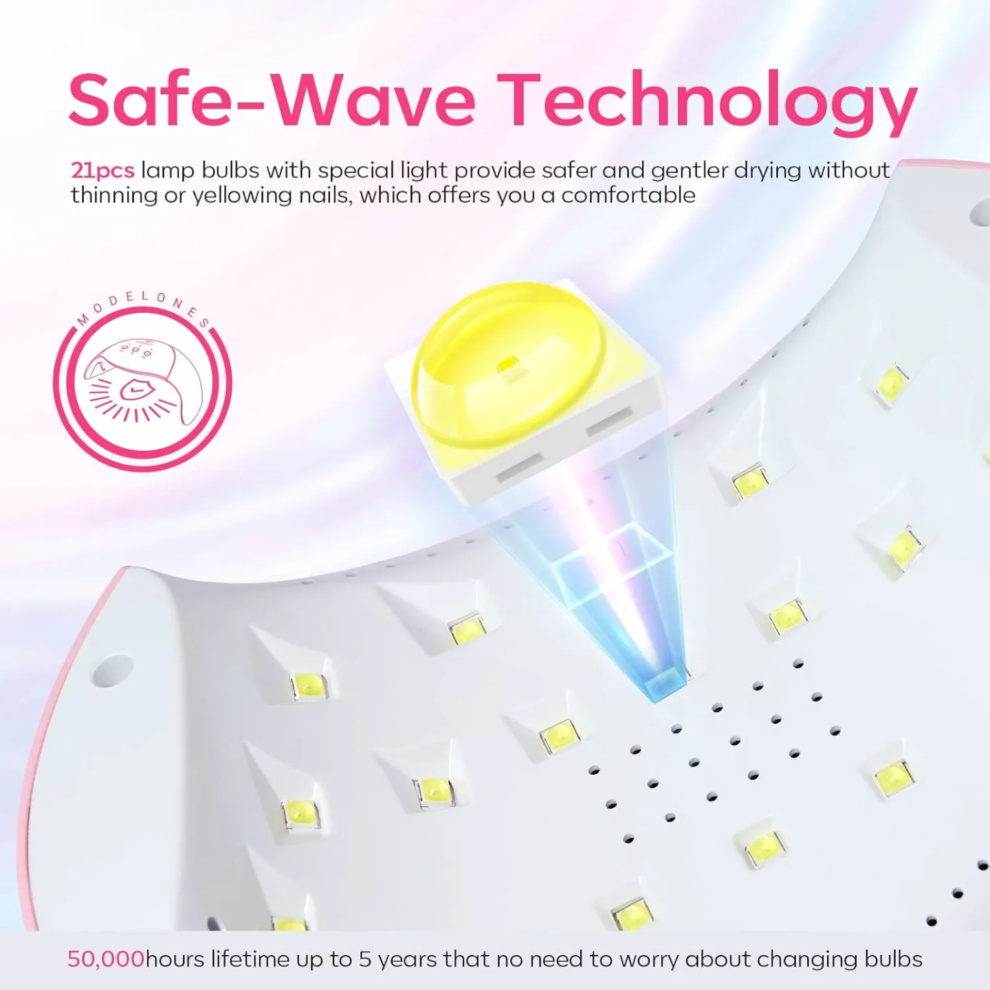 Modelones 48W Gel Nail Lamp & Gloves