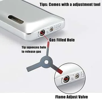 Futlidys Double Flame Mini Torch Lighter - Perfect Gift
