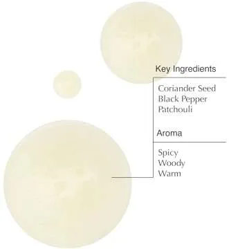 Aesop Coriander Seed Body Cleanser | Richly Aromatic, Low-Foaming Gel for Cleansing Skin | Paraben, Cruelty-free & Vegan | 16.9 oz