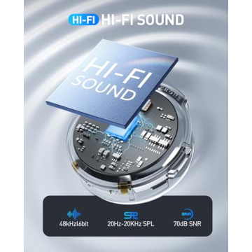 LID LIRDDY Wireless Lavalier Microphone for iPhone/Android