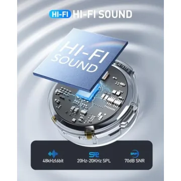 LID LIRDDY Wireless Lavalier Microphone for iPhone/Android