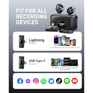 LID LIRDDY Wireless Lavalier Microphone for iPhone/Android