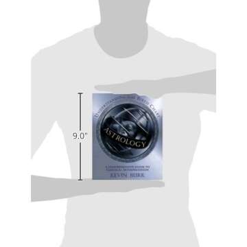 Astrology Birth Chart Guide - Understand Yourself Better