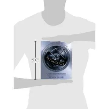 Astrology Birth Chart Guide - Understand Yourself Better