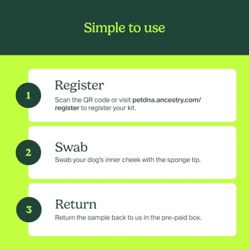 Dog DNA Test for Breed Insights & Canine Care