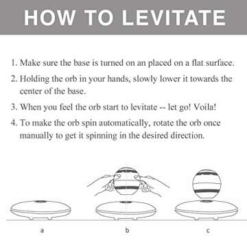 Infinity Orb Magnetic Levitating Speaker Bluetooth 4.0 LED Flash Wireless Floating Speakers with Microphone and Touch Buttons (White)