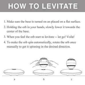 Infinity Orb Magnetic Levitating Speaker Bluetooth 4.0 LED Flash Wireless Floating Speakers with Microphone and Touch Buttons (White)