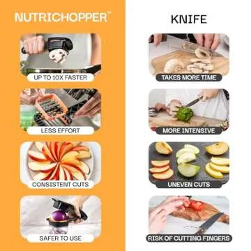 Nutrichopper Multi-purpose Chopper with Fresh-keeping Container