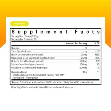 Seeking Health Optimal Electrolyte Powder, Lemonade Flavor for All-Day Energy & Hydration