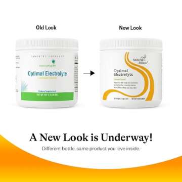 Hydration and Healthy Energy from Seeking Health Electrolyte Powder