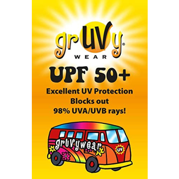 grUVywear Baby Girls Rashguard Set UPF 50+ 6-12 Months