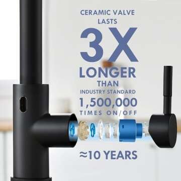 GIMILI Matte Black Touchless Kitchen Faucet Motion Sensor Activated Smart Hands Free Kitchen Faucets with Pull Down Sprayer Single Handle Spring Kitchen Sink Faucet