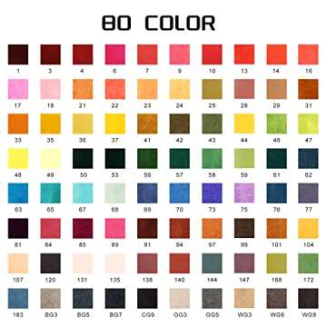 ArtBeek 80 Colors Alcohol Markers Set, Illustration Permanent markers, Dual Tip Art for Kids, Sketch...