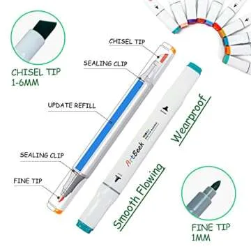 ArtBeek 80 Colors Alcohol Markers Set, Illustration Permanent markers, Dual Tip Art for Kids, Sketch Drawing