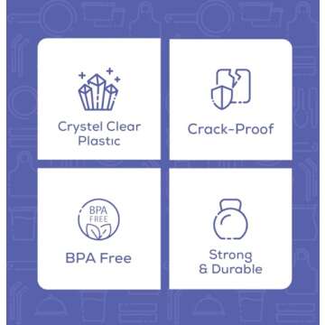 Comfy Package [24 oz. - 50 Count Clear Plastic Salad Bowls with Lids, Disposable Salad Containers for Lunch - Perfect for Takeout, Salads, and Meal Prep