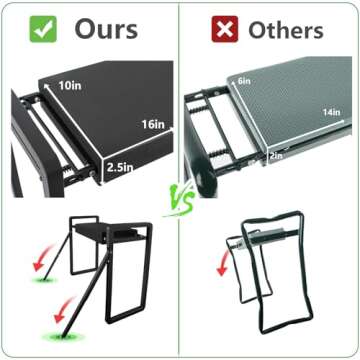 Onadak Garden Kneeler and Seat Heavy Duty,Foldable Gardening Stool with Anti-Tipping，10" Thicken &...