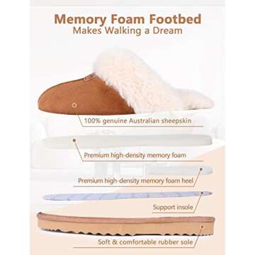 FUZZYFOAMS Genuine Australian Sheepskin Women Slippers Memory Foam Shearling Slipper Water Resistant...
