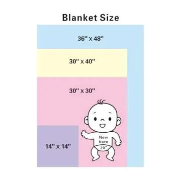 American Baby Company 100% Cotton Toddler Blanket 36x48