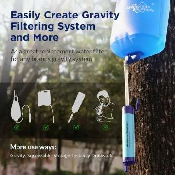 Straw Water Filter for Camping & Emergency Preparedness