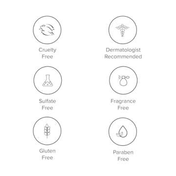 DRMTLGY Hand Cream - Hydrating & Fragrance Free Lotion