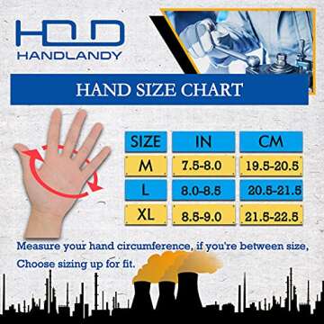 HANDLANDY Heavy Duty Work Gloves - Safety and Comfort