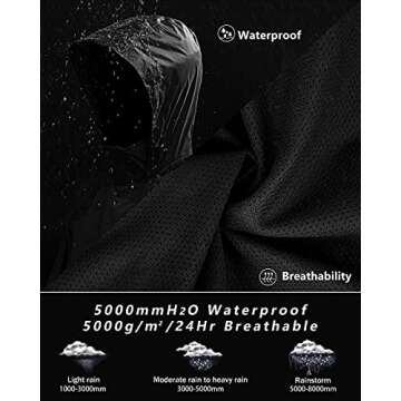 33,000ft Men's Rain Suit Packable Waterproof Lightweight Rain Gear for Golf Hiking Cycling 2 Pieces ...