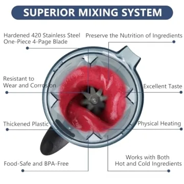 Durable 64 OZ Vitamixx Blender Pitcher with Tamper Tool