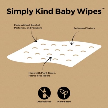 DYPER Baby Wipes | Eco-Friendly Gentle Cleansing Wipes | 100% Plant-Based