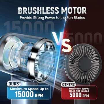 TeaiEei Portable Handheld Fan, 6000 mAh USB Rechargeable Mini Fan with 199 Speed Adjustments for Tra...