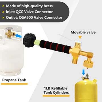 Buy Updated Propane Refill Adapter for 1LB Tanks