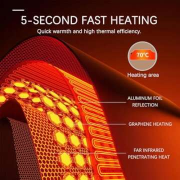 Folding Electric Heating Foot Warmer, Under Desk Leg Warmer, Folding Electric Feet Heater, Foldable Leg Warmer, with Thermostat and Timer, 4d Foldable Silent and Energy Efficient (with Foot pad)