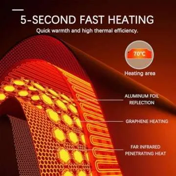 Folding Electric Heating Foot Warmer, Under Desk Leg Warmer, Folding Electric Feet Heater, Foldable Leg Warmer, with Thermostat and Timer, 4d Foldable Silent and Energy Efficient (with Foot pad)