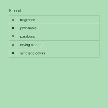 Clinique All About Clean 2-in-1 Jelly Cleanser & Exfoliator