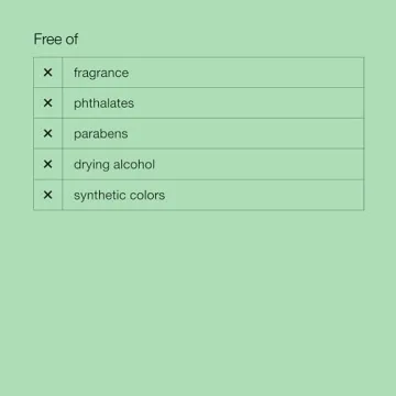 Clinique All About Clean 2-in-1 Jelly Cleanser & Exfoliator