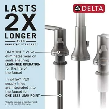 Delta Lahara Widespread Bathroom Faucet in Brushed Nickel