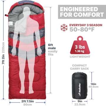 MalloMe Sleeping Bags for Adults & Kids - Ultimate Comfort Camping Gear