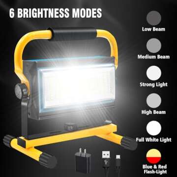 Tresda 100W COB Rechargeable Work Light, 7000LM Cordless LED Work Lights, Waterproof Portable Flood ...