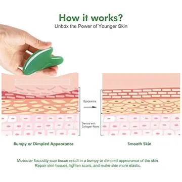 airogym Guasha Massage Tool，Natural Stone Gua Sha Board, 4PCS Guasha Stone Scraping Massage Sets for SPA Acupuncture Physical Therapy Muscle Knots Facial Caring Point Treatment