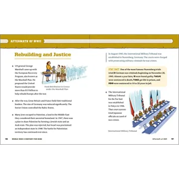 History for Kids: 1,500 Facts Box Set for Ages 8-12