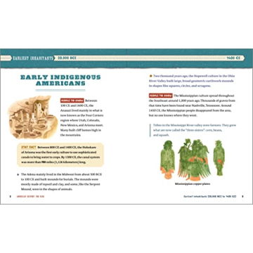 History for Kids: 1,500 Facts Box Set for Ages 8-12